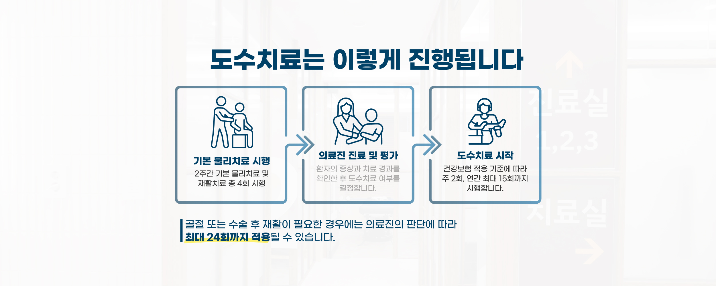 P03 PC 컨텐츠