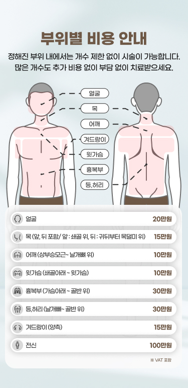 모바일 4 대연
